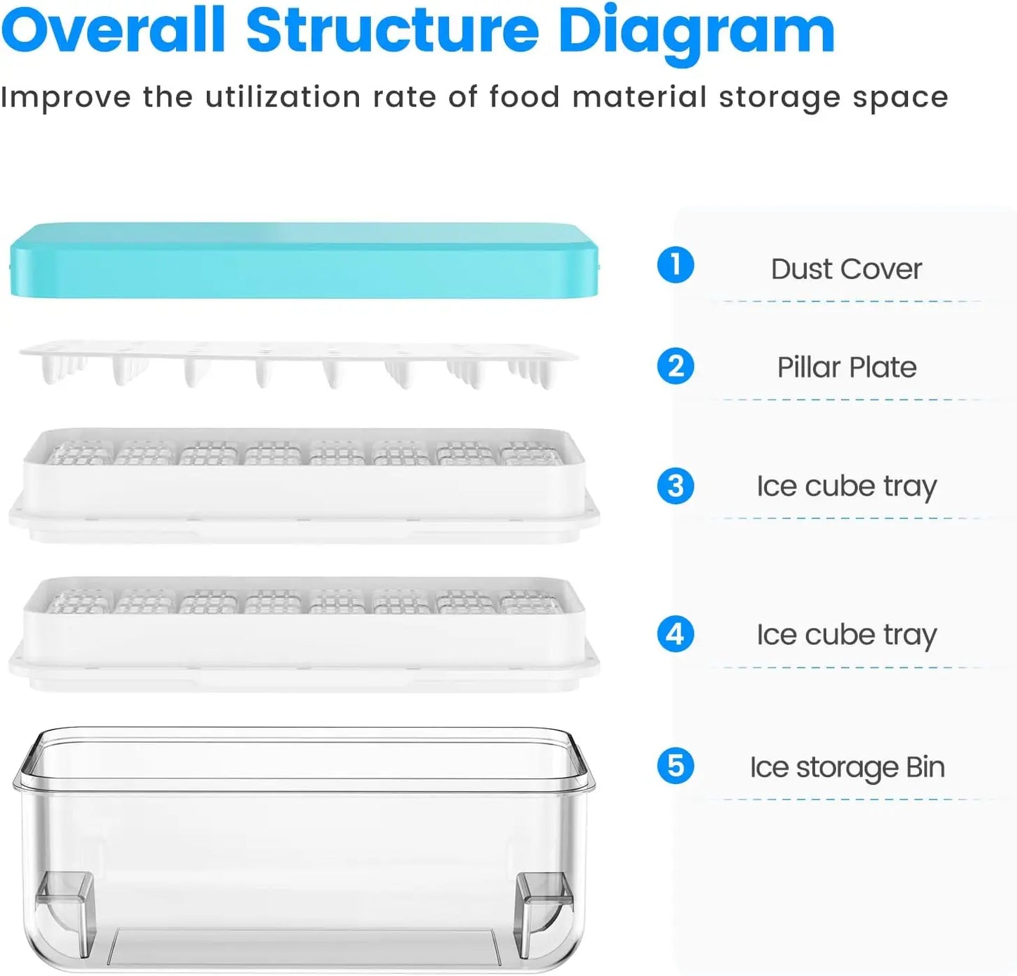 Ice Cube Maker Set with Lid, Bin & Scoop, Stackable, Easy-Release Design