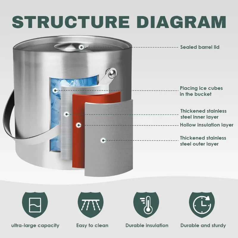 Ice Bucket with Lid & Scoop – Double-Wall Insulated Stainless Steel (2/3L)